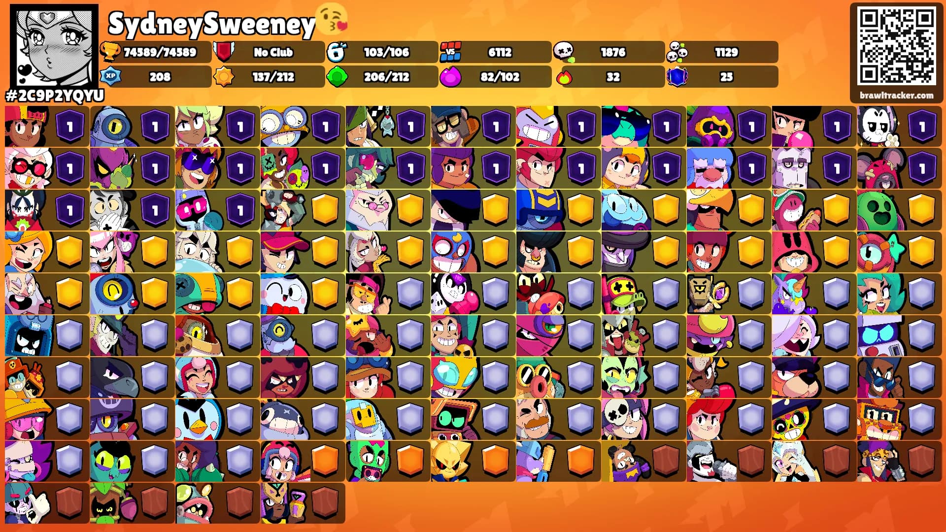 SydneySweeney😘's Ranks
