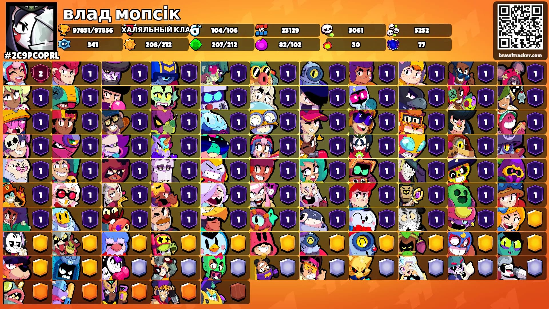 влад мопсік's Ranks