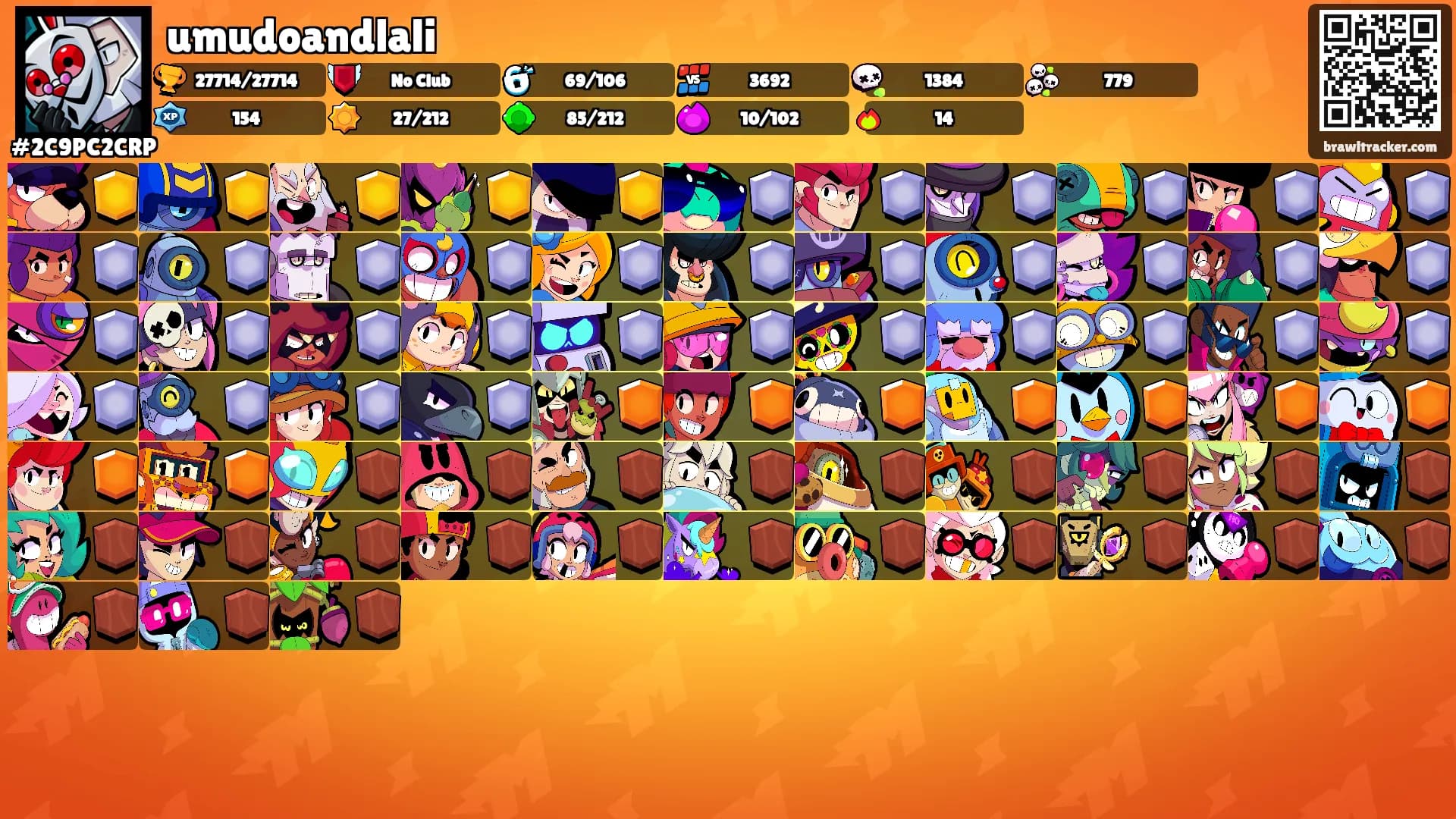 umudoandlali's Ranks