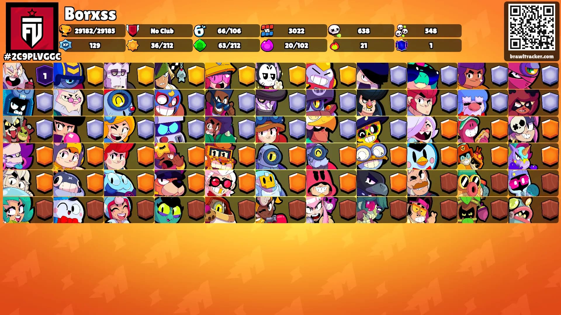 Borxss's Ranks