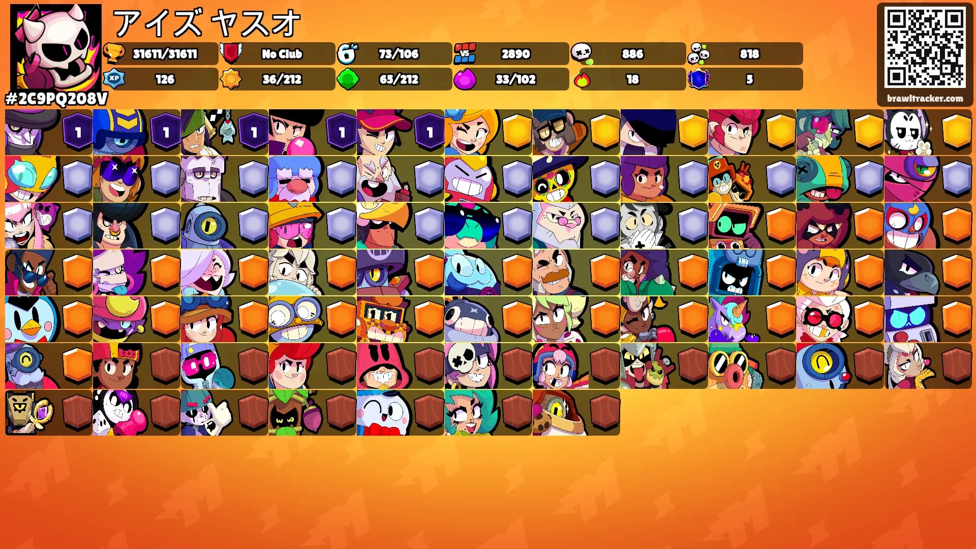 アイズ ヤスオ's Ranks