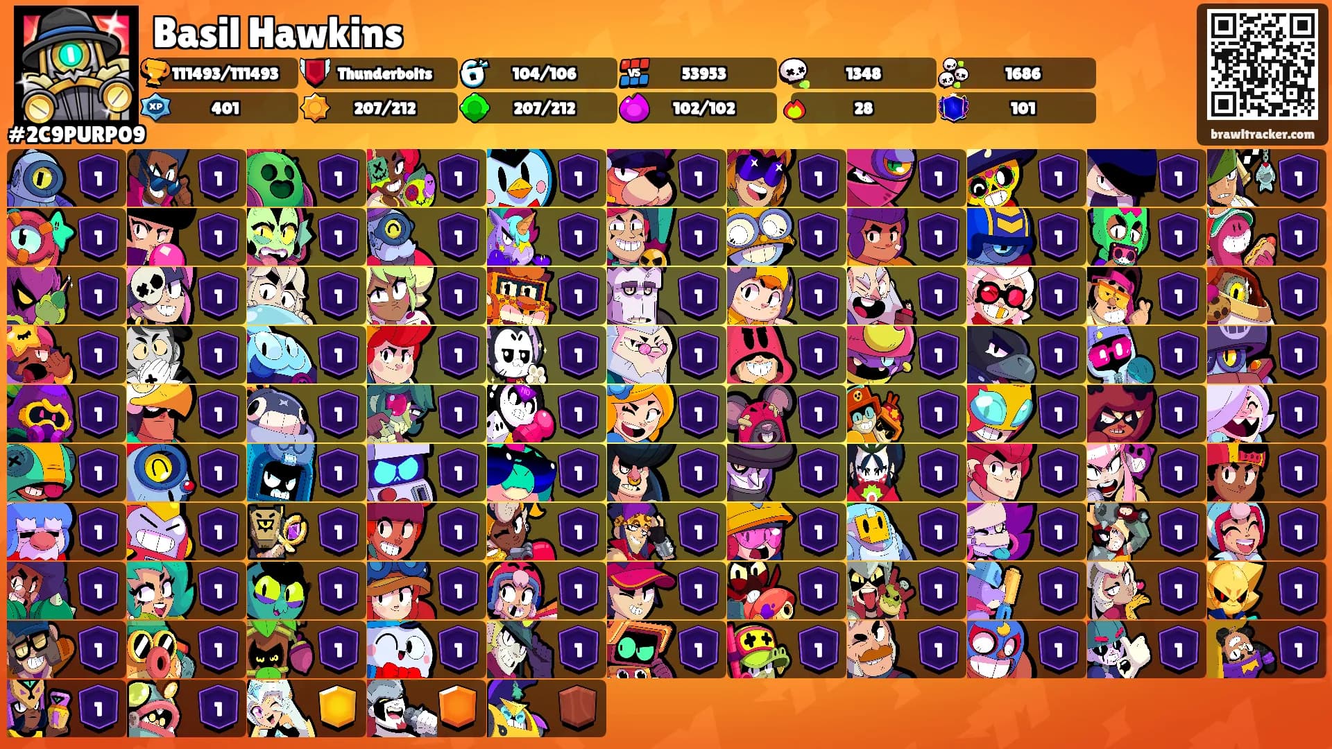 Basil Hawkins's Ranks