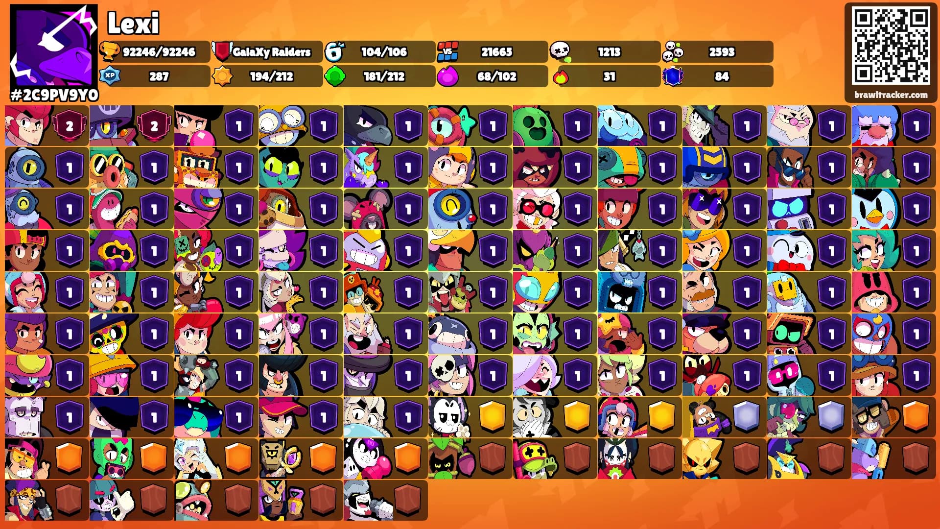 Lexi's Ranks