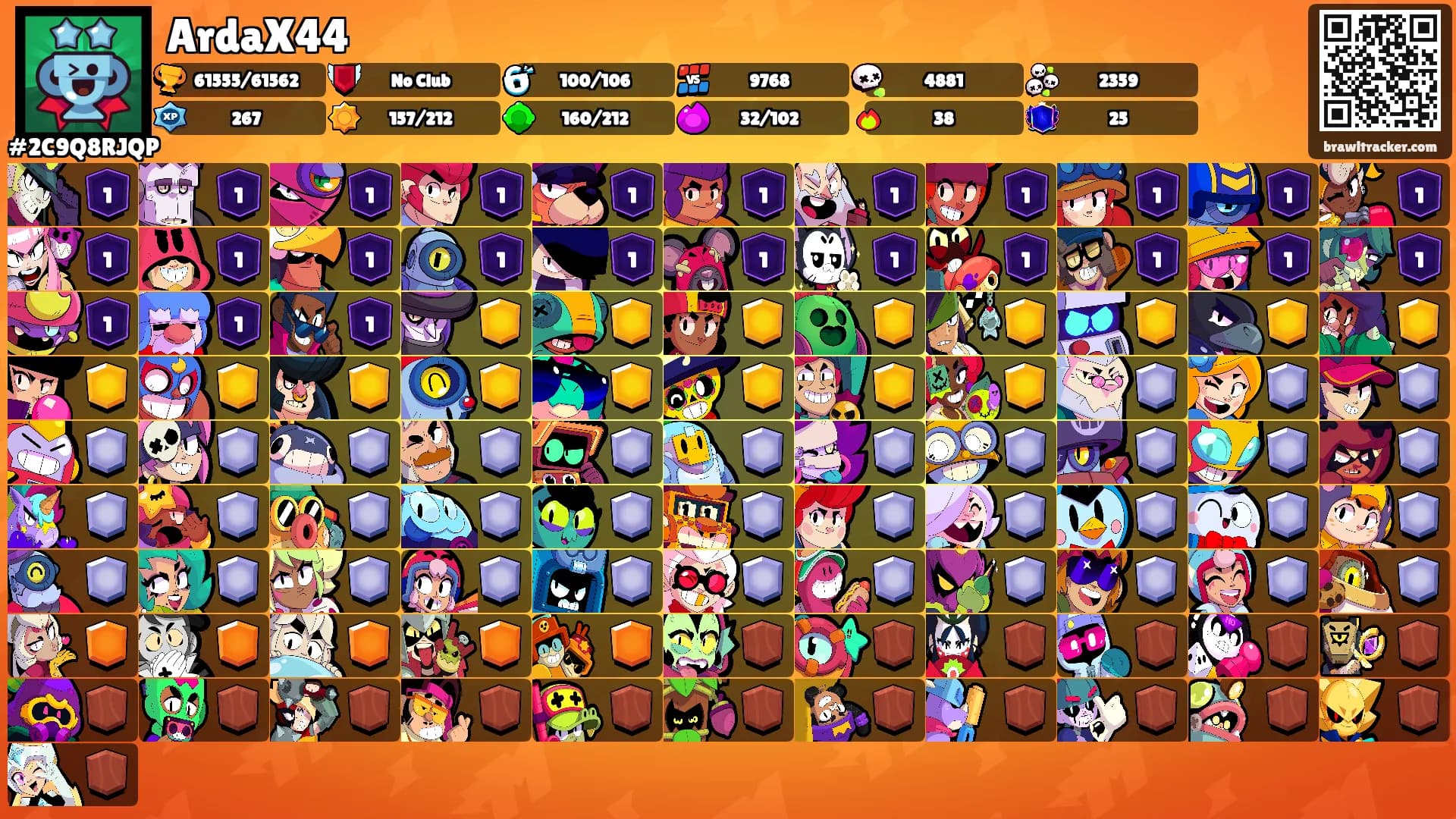 ArdaX44's Ranks