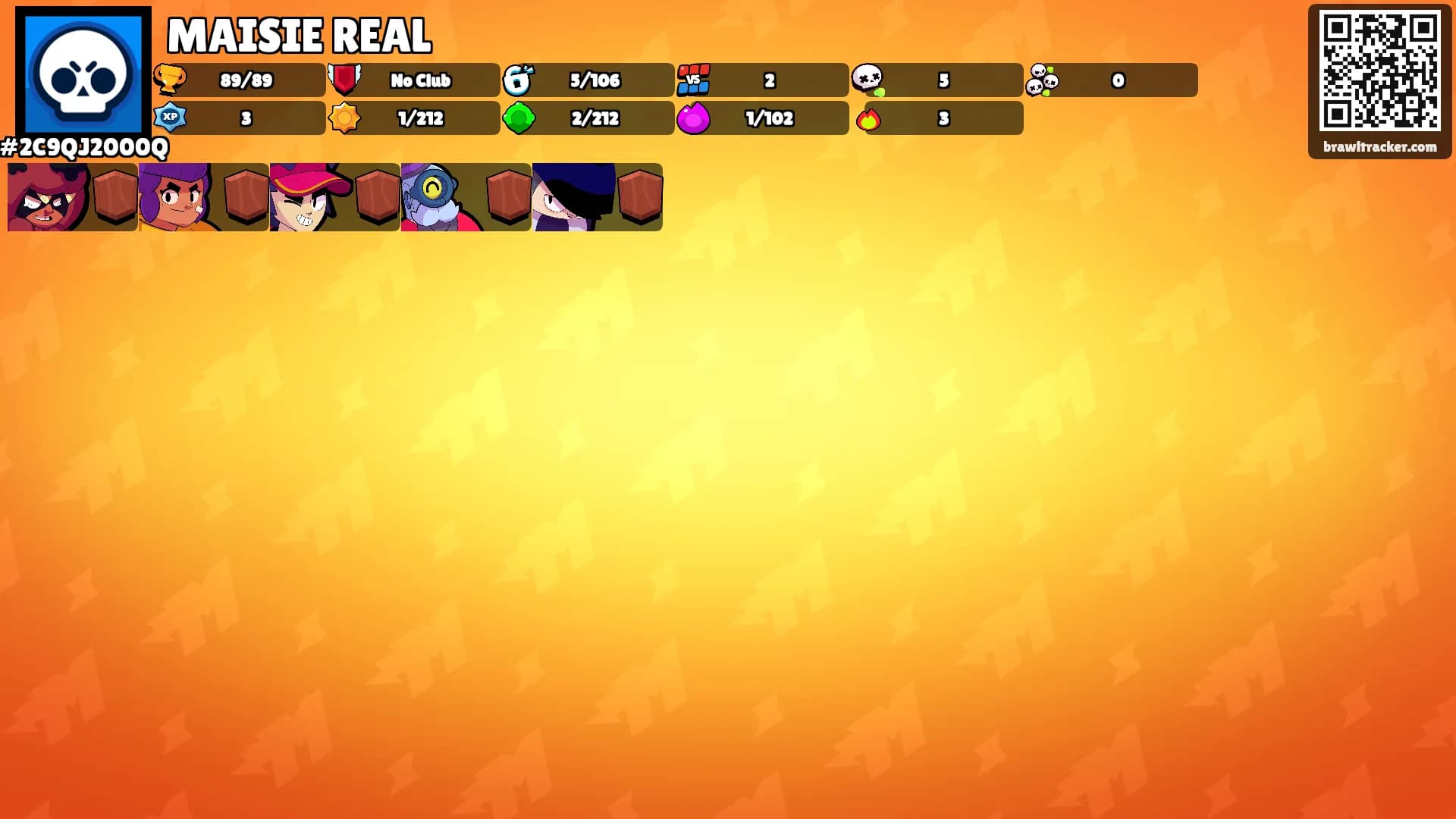 MAISIE REAL's Ranks