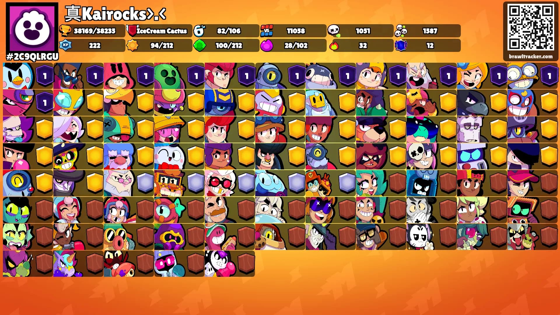 真Kairocks>.<'s Ranks