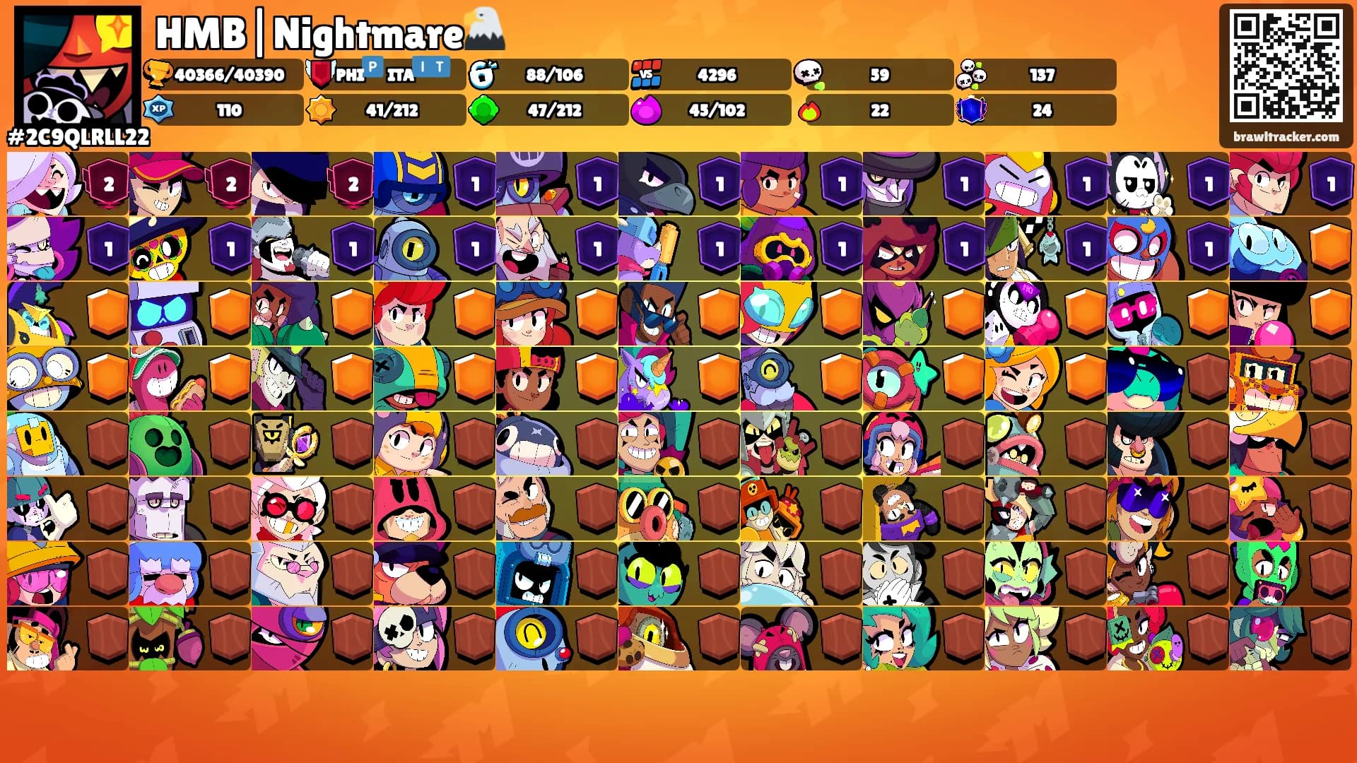 HMB|Nightmare🦅's Ranks