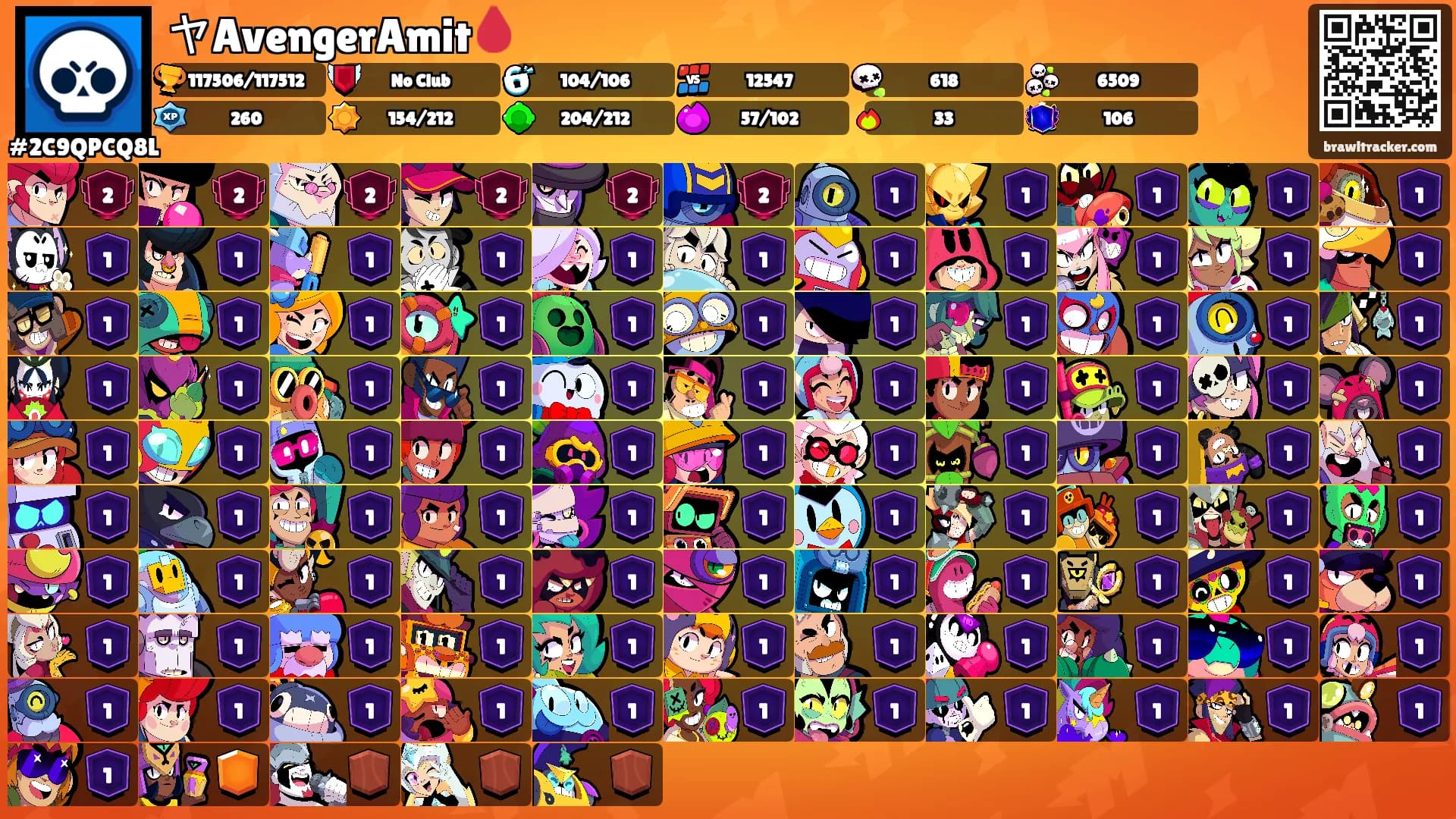 ヤAvengerAmit🩸's Ranks