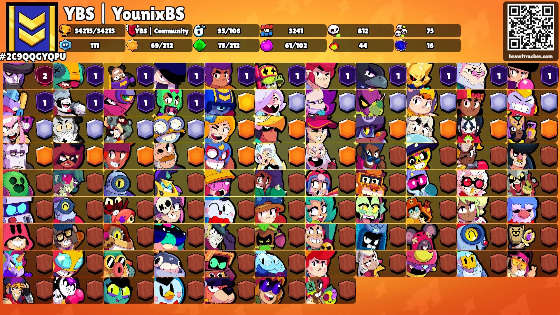 YBS | YounixBS's Ranks