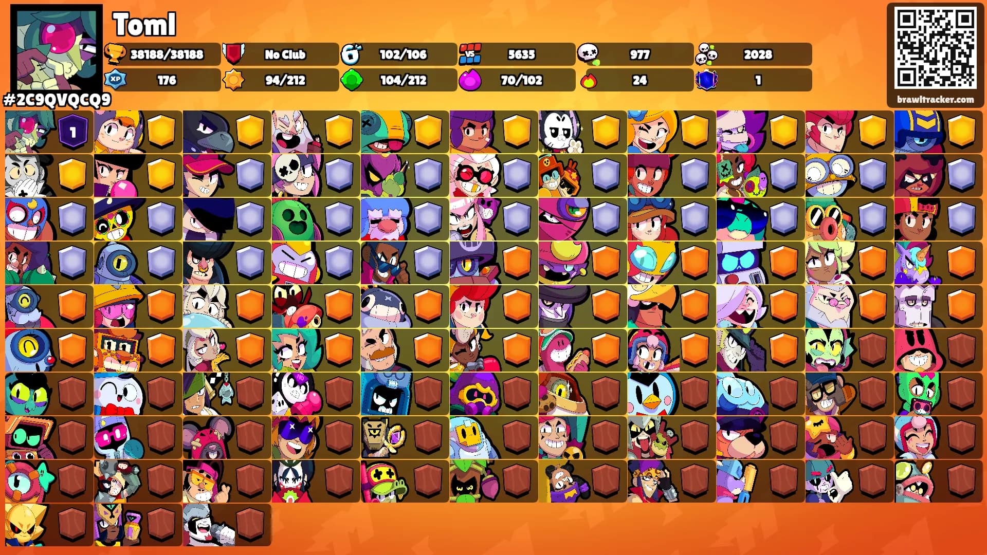 Toml's Ranks