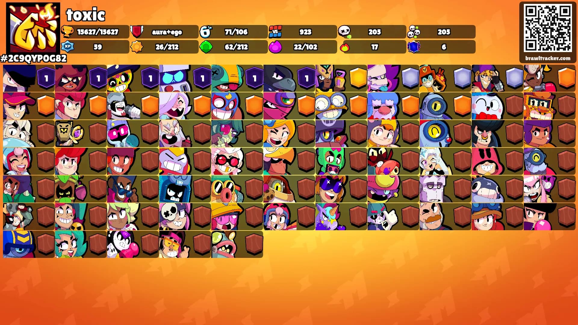 toxic's Ranks