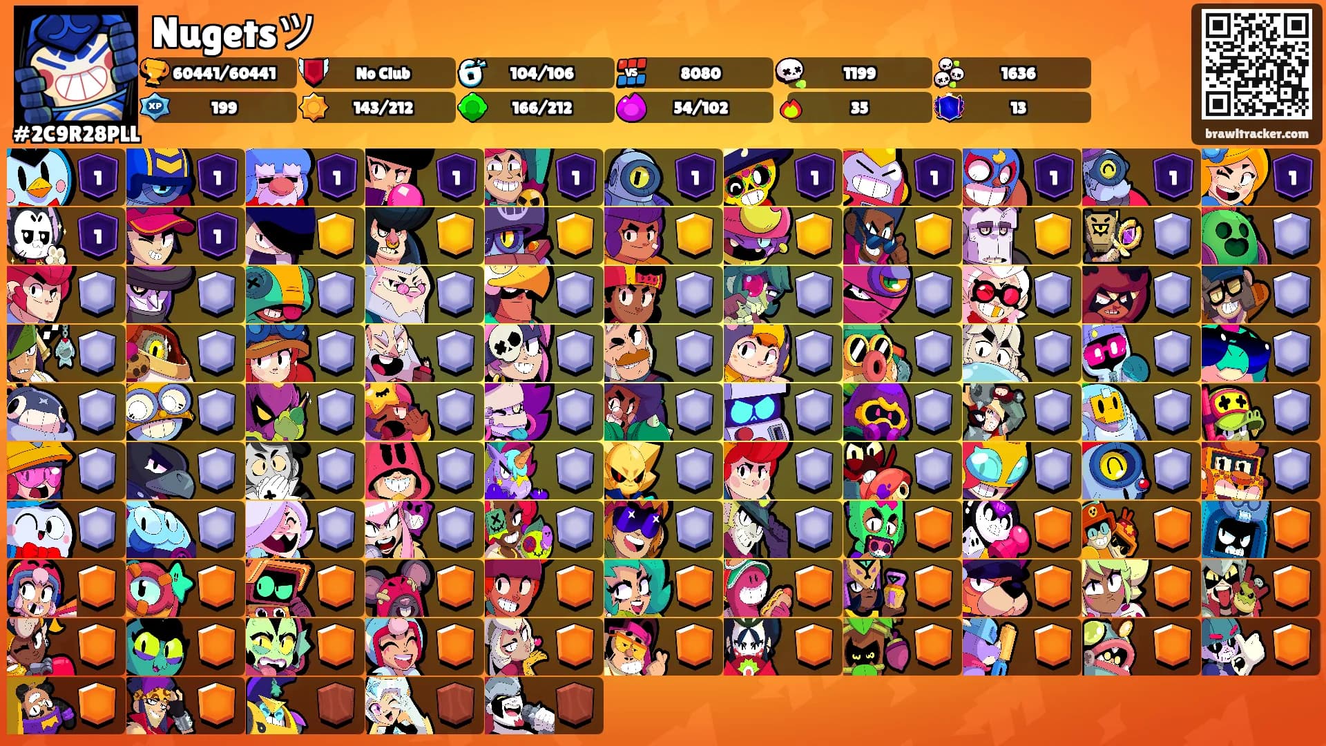 Nugetsツ's Ranks