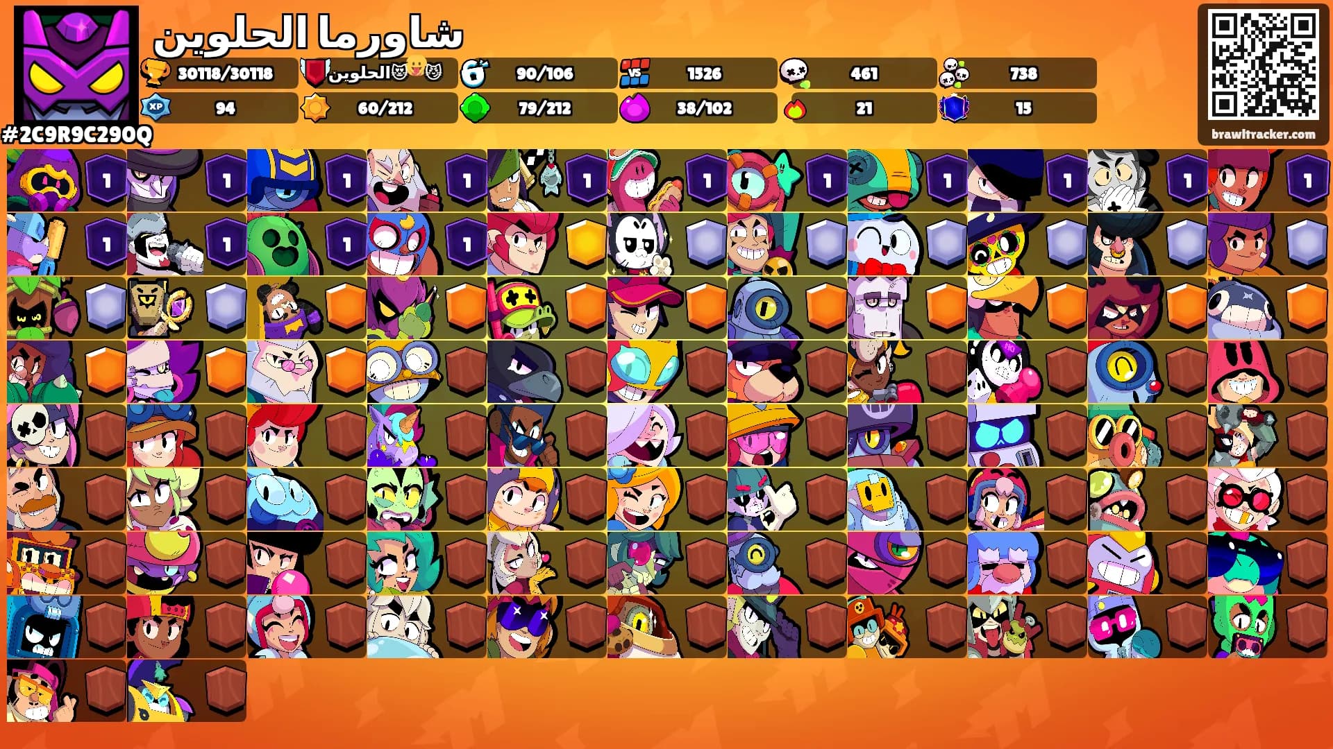 شاورما الحلوين's Ranks