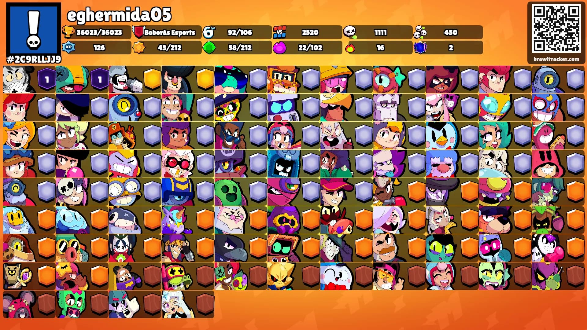 eghermida05's Ranks