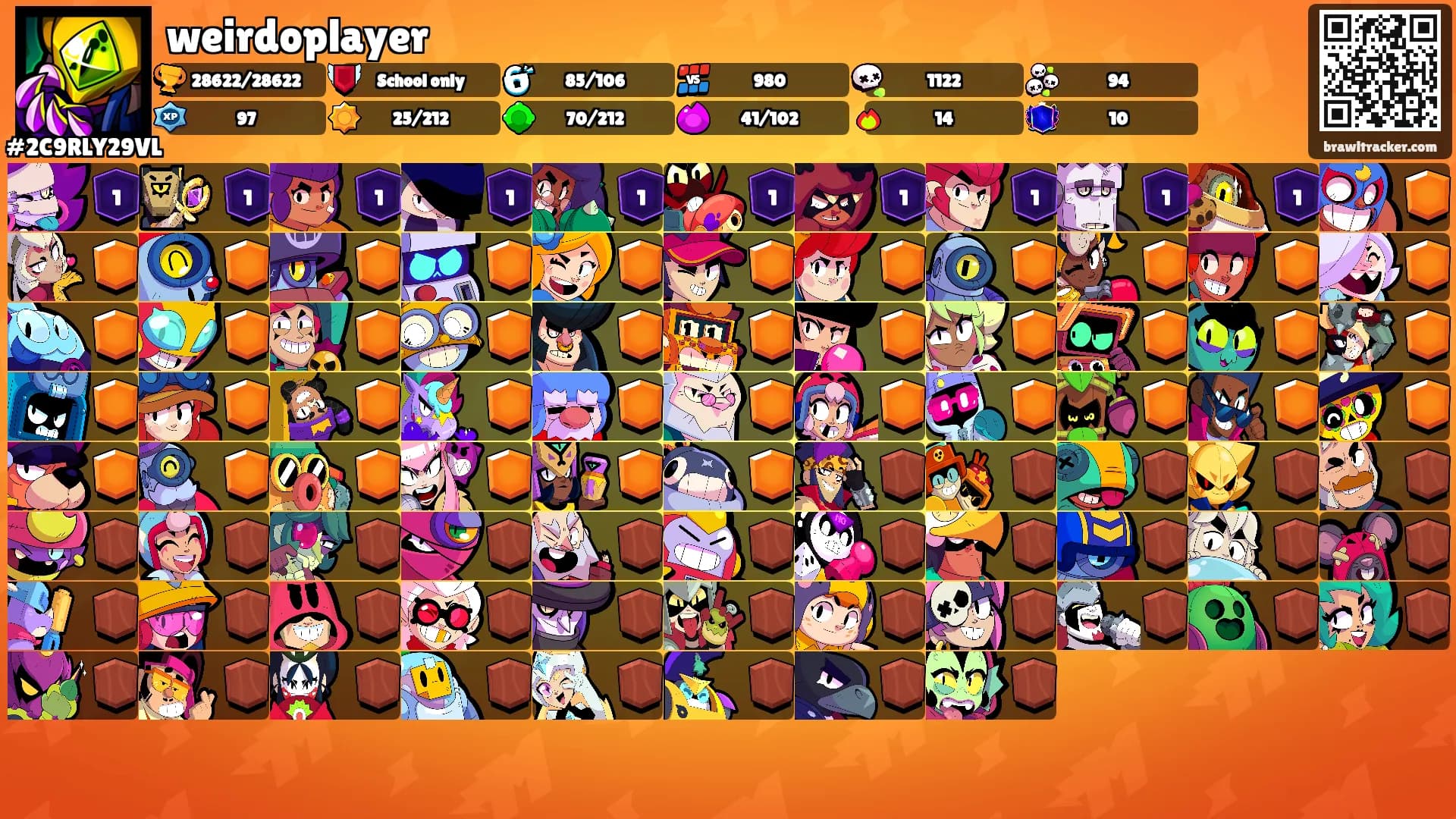weirdoplayer's Ranks