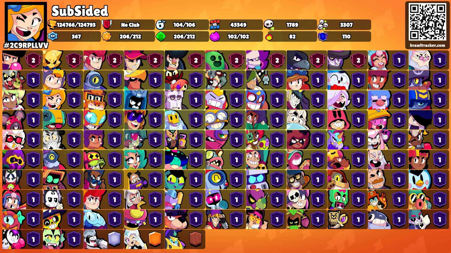 SubSided's Ranks