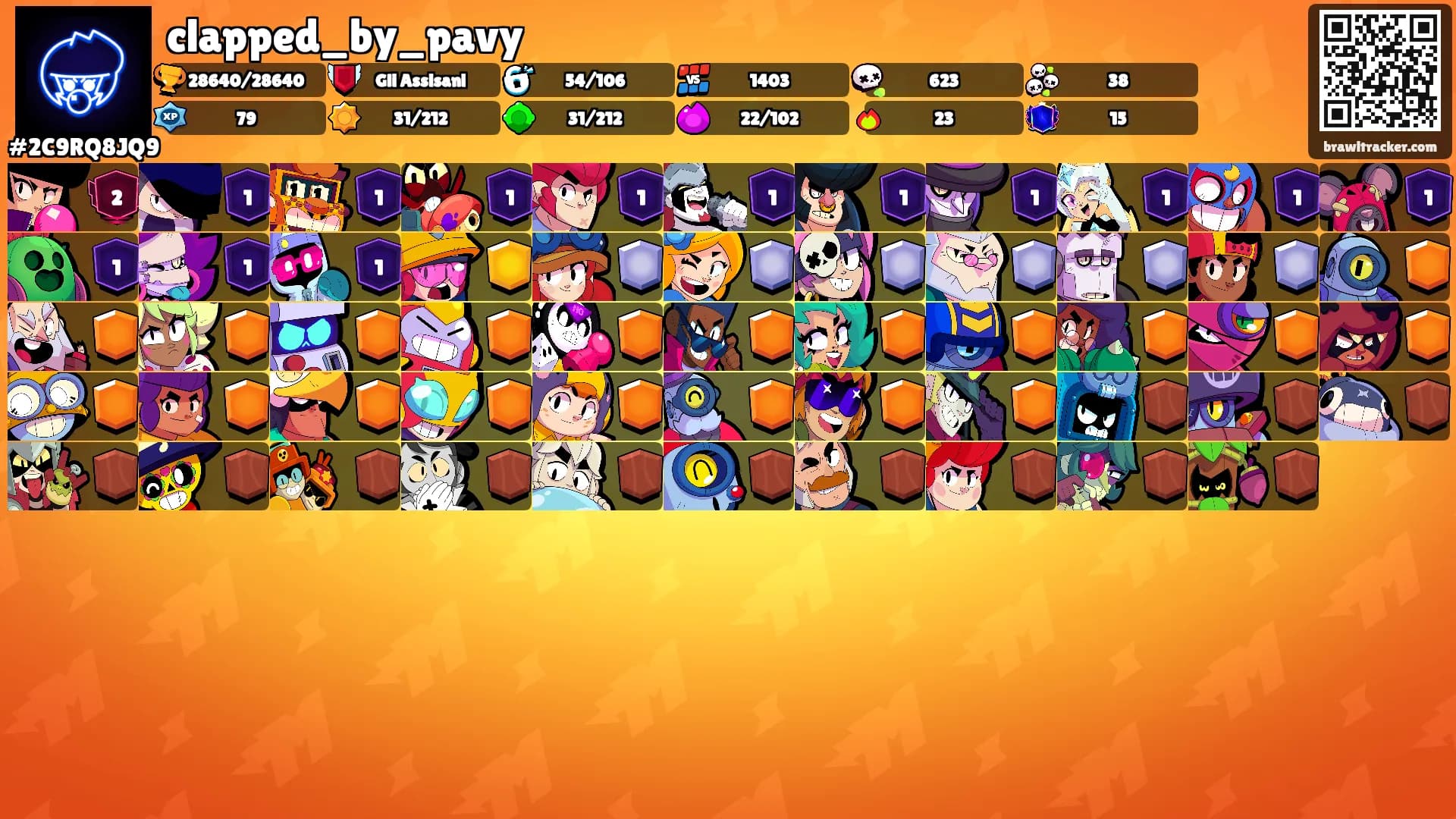clapped_by_pavy's Ranks