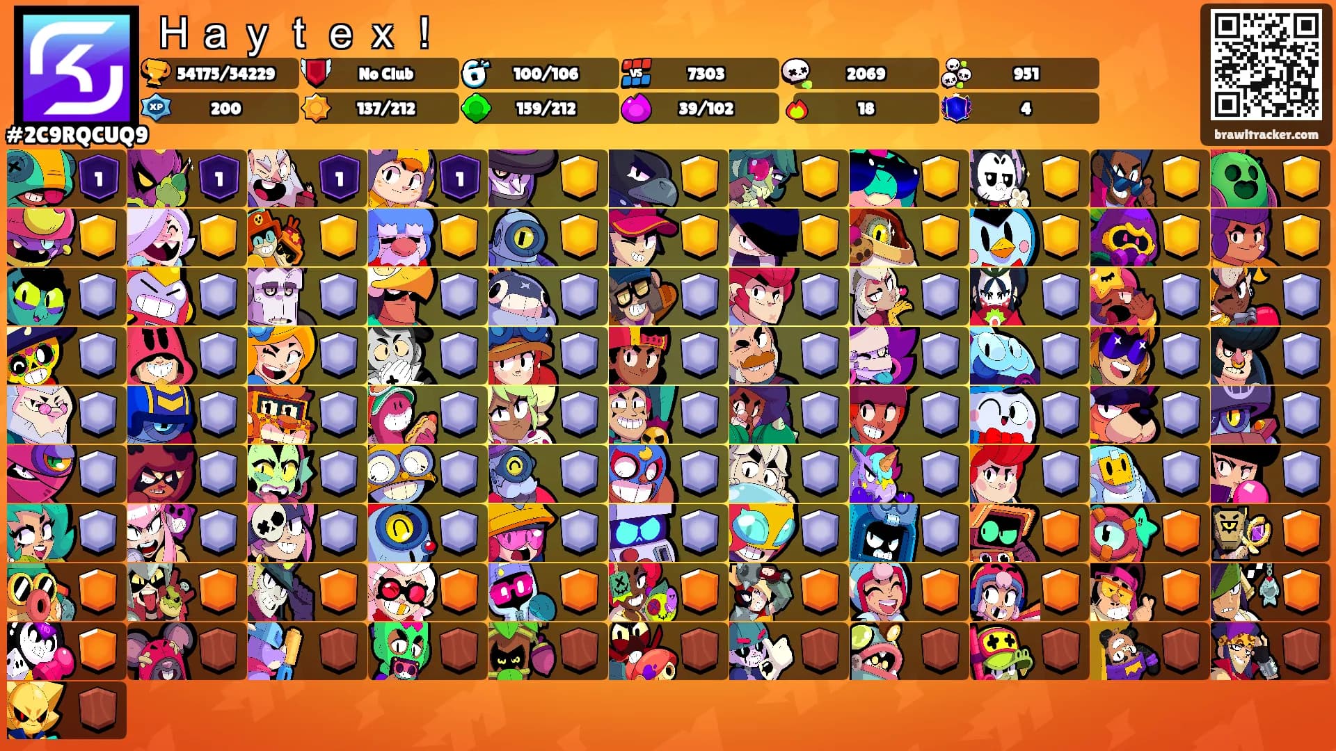 Ｈａｙｔｅｘ！'s Ranks
