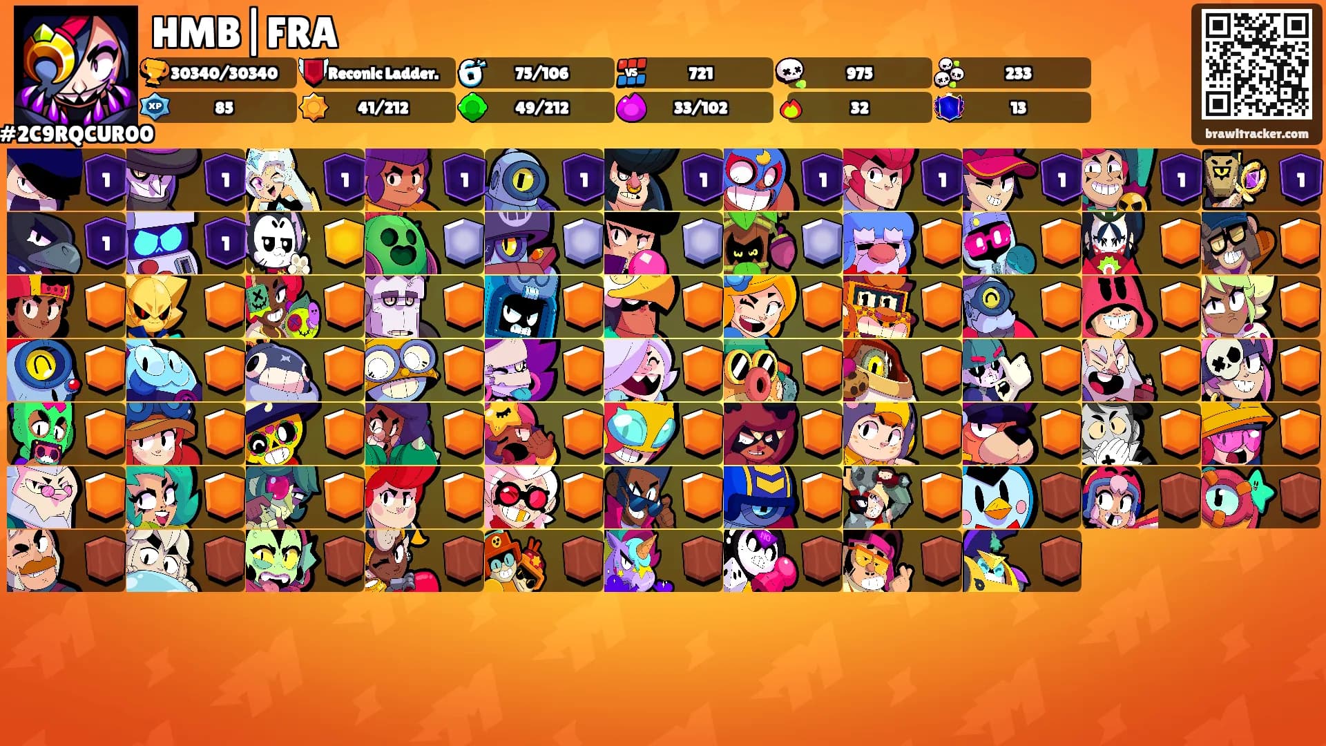 HMB|FRA's Ranks