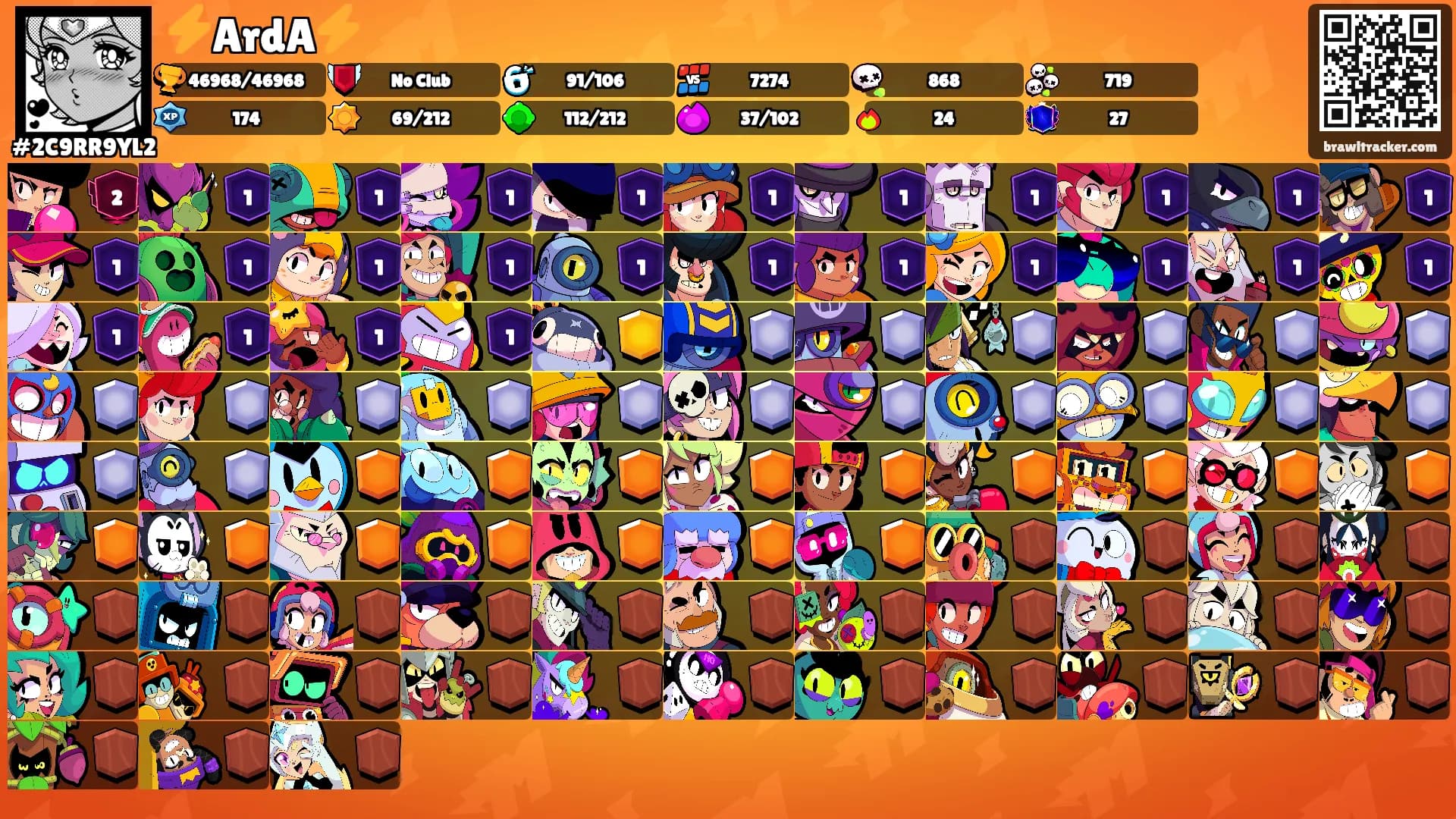 ⚡️ArdA⚡️'s Ranks