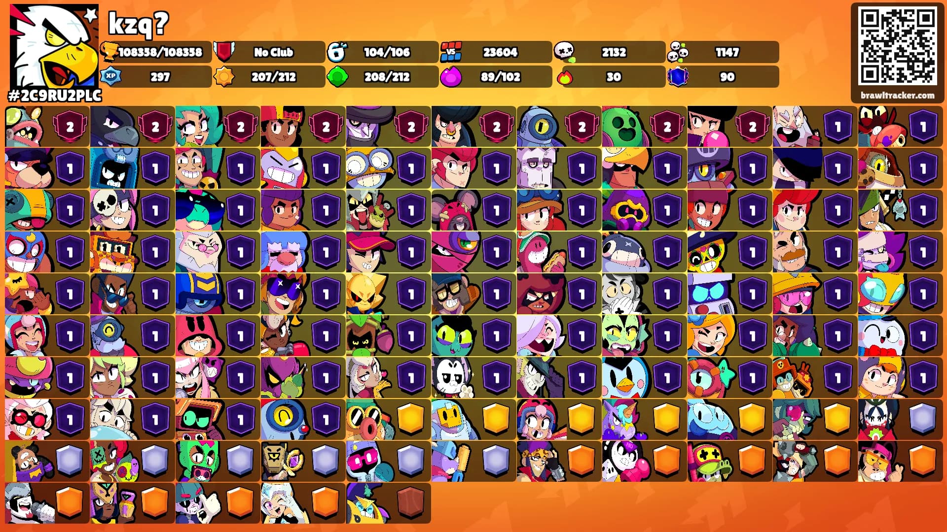 kzq?'s Ranks