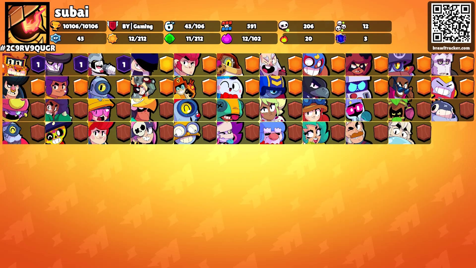 subai's Ranks