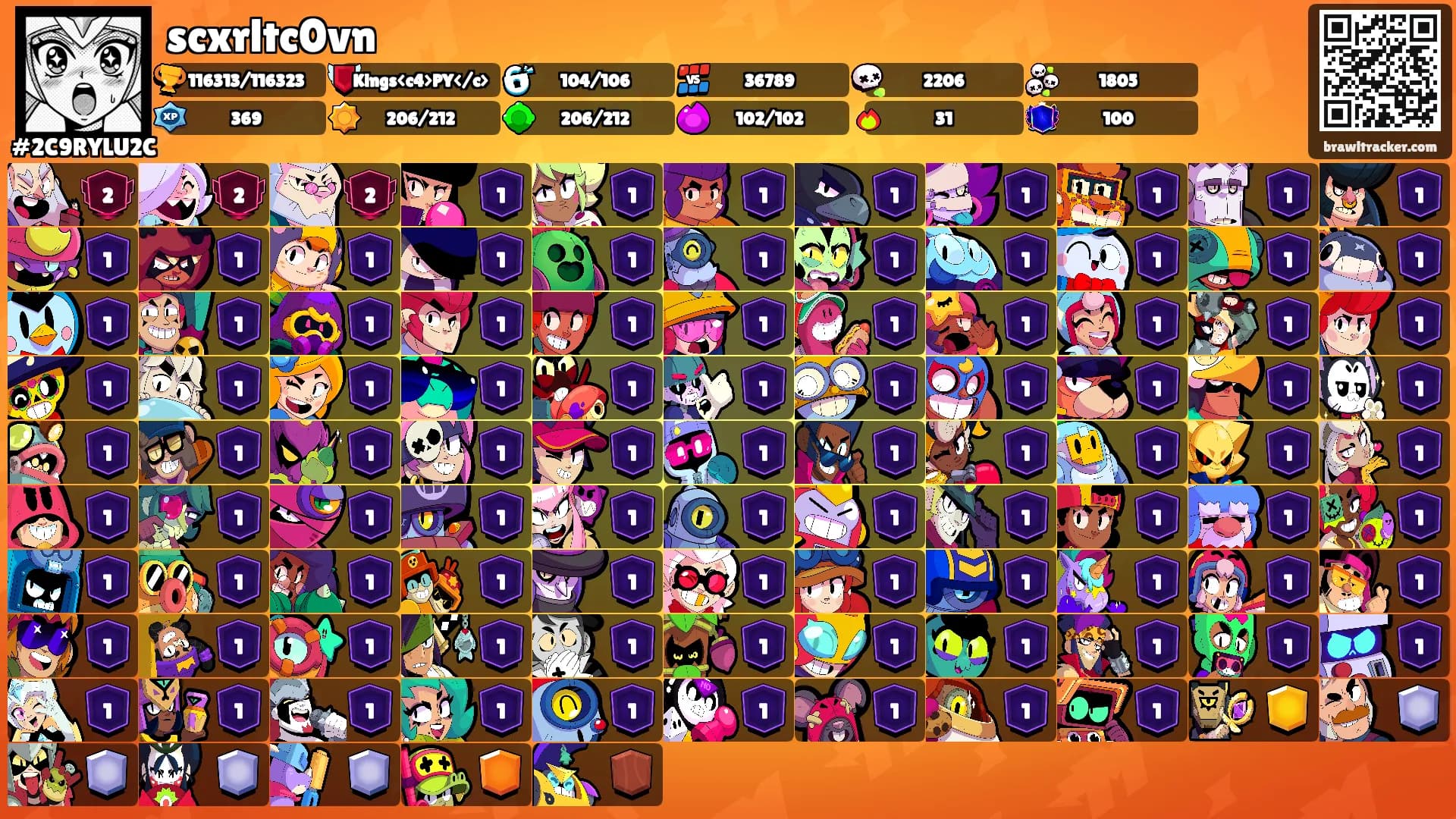 scxrltc0vn's Ranks