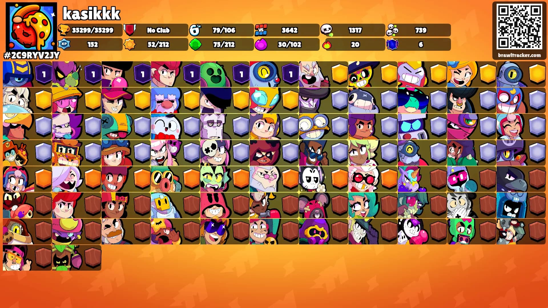 kasikkk's Ranks