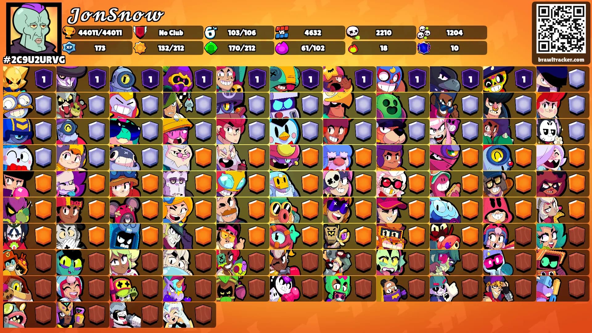 𝓙𝓸𝓷𝓢𝓷𝓸𝔀's Ranks
