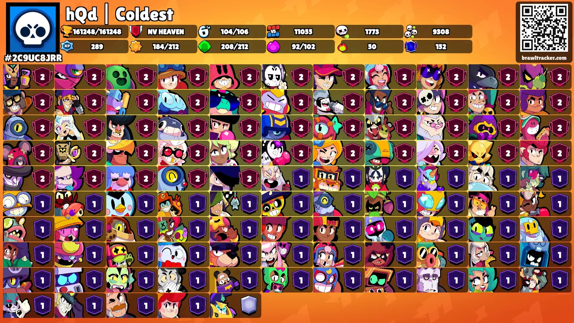 hQd | Coldest's Ranks