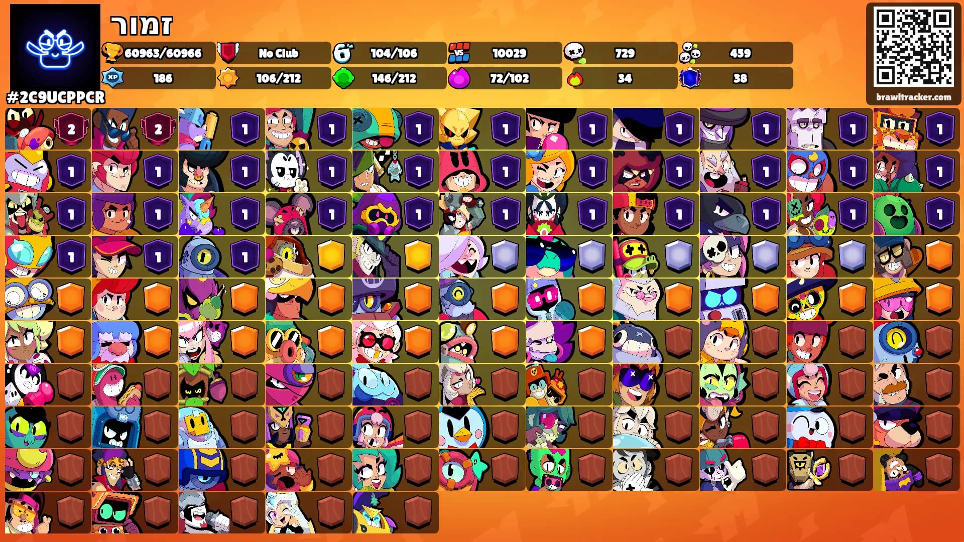 זמור's Ranks