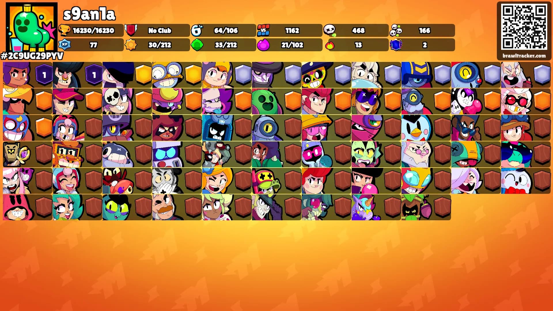 s9an1a's Ranks