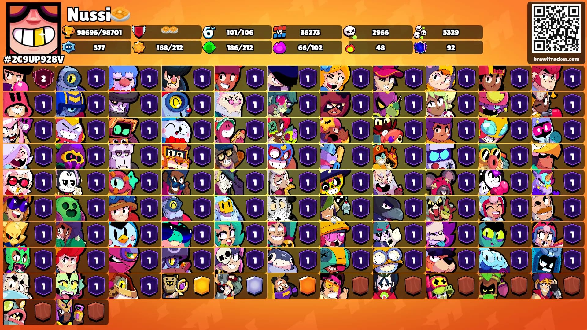 Nussi🧇's Ranks
