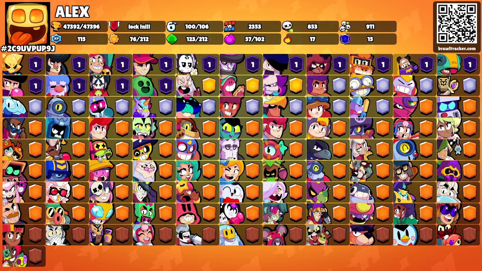 ALEX's Ranks