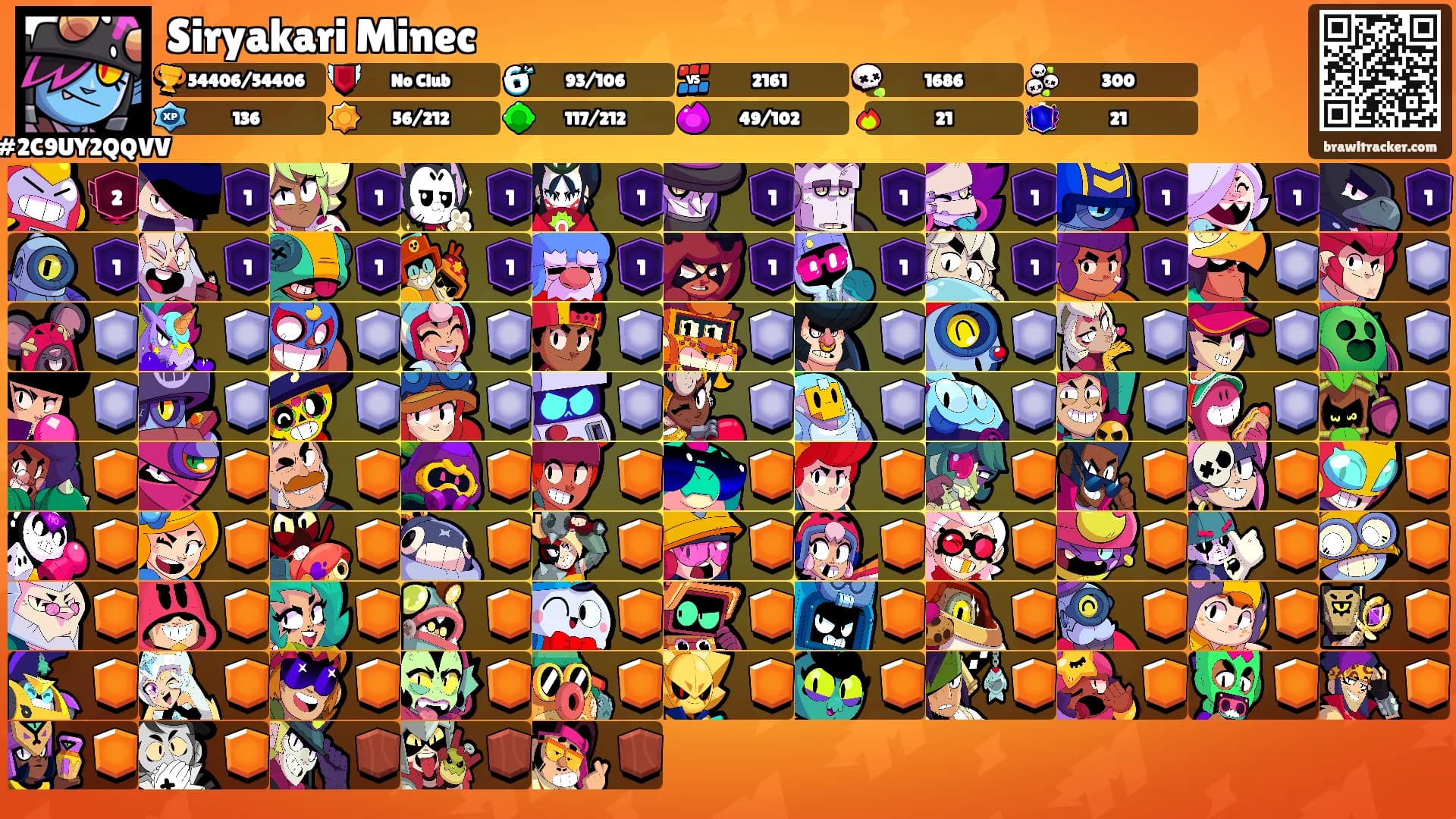 Siryakari Minec's Ranks