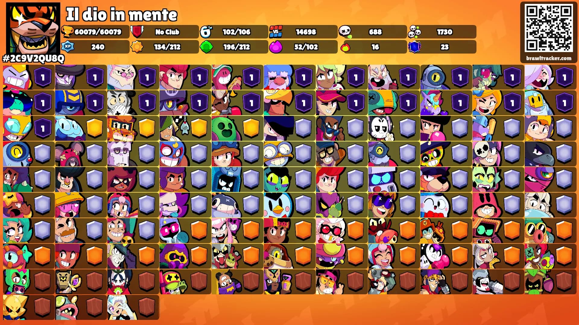 Il dio in mente's Ranks