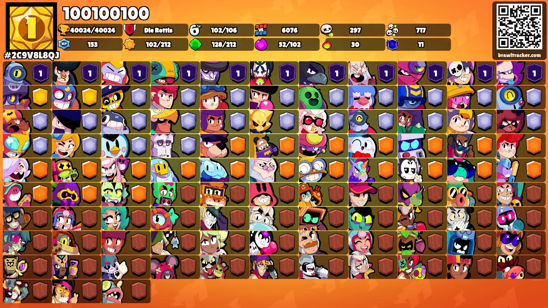 100100100's Ranks