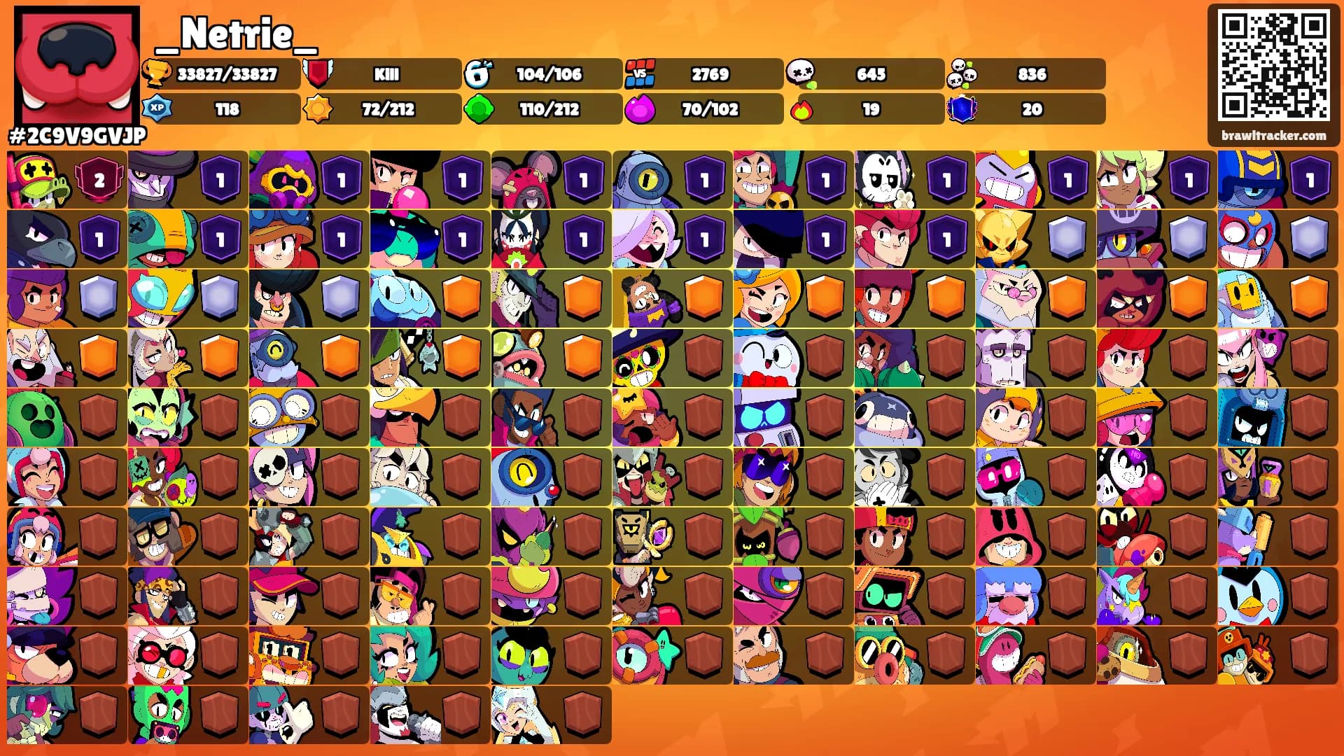 _Netrie_'s Ranks