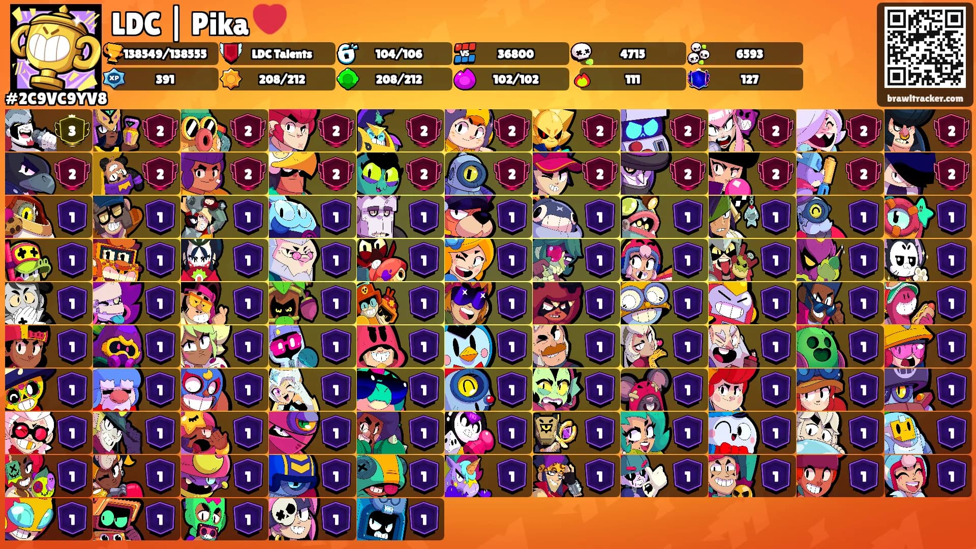 LDC | Pika ❤️'s Ranks