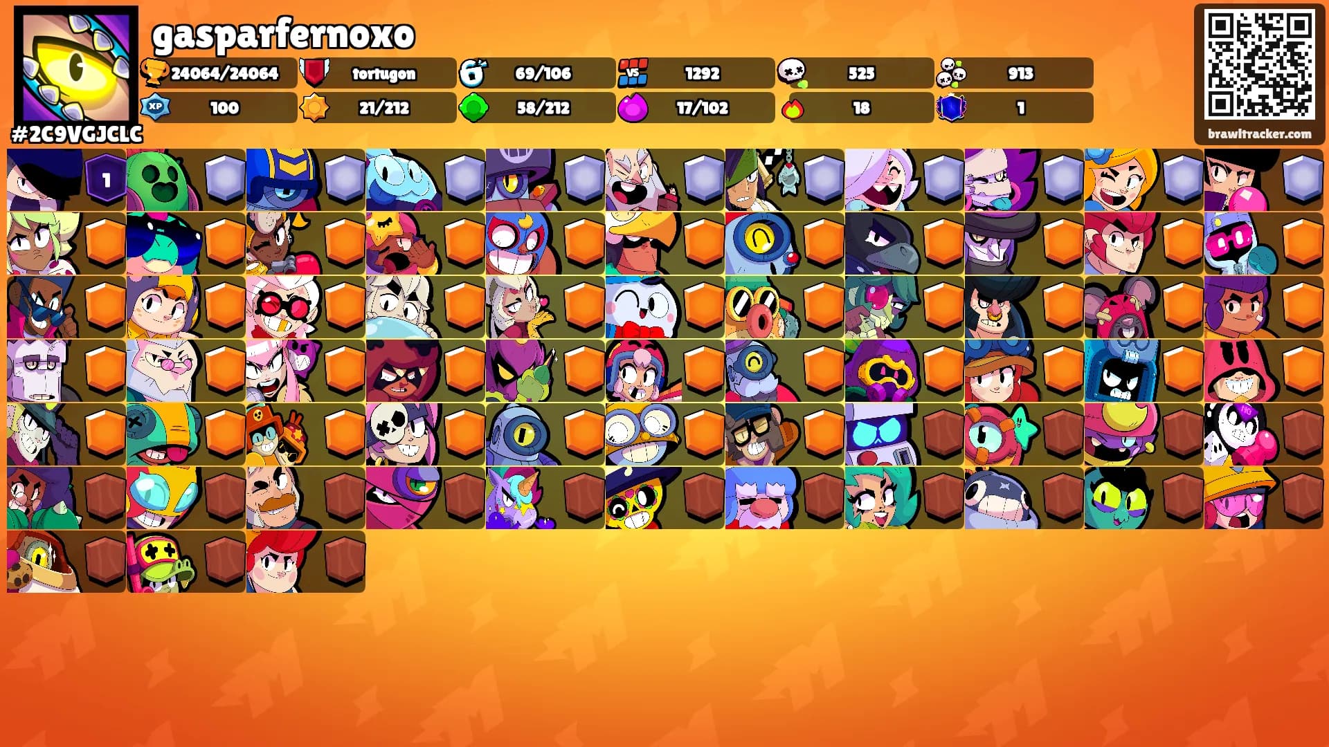 gasparfernoxo's Ranks