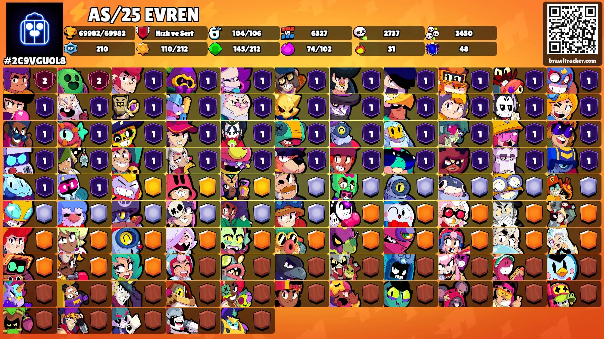 ⚡AS/25 EVREN⚡'s Ranks
