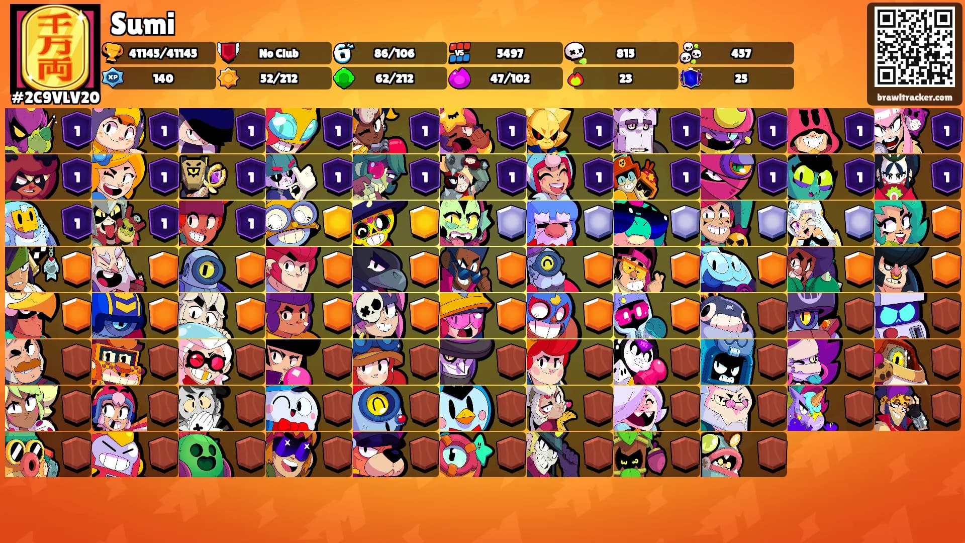 Sumi's Ranks