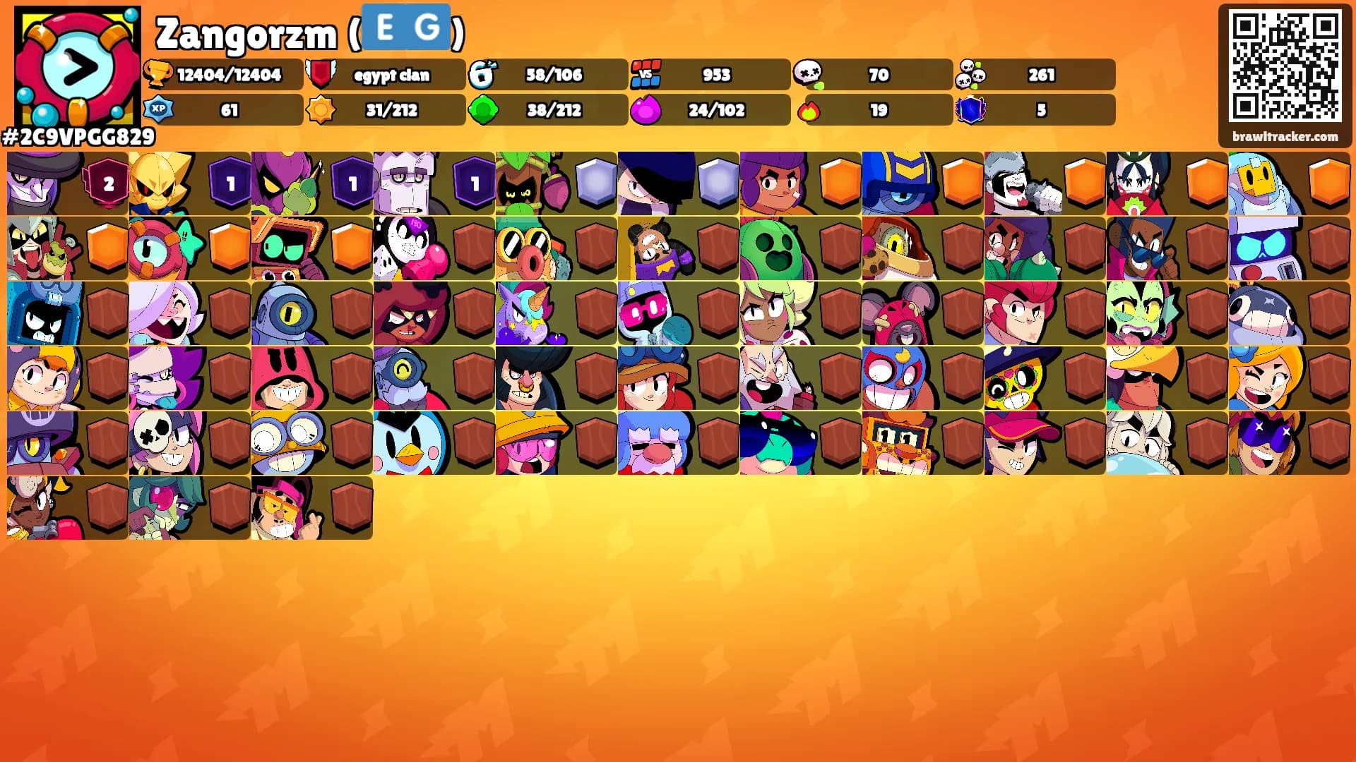 Zangorzm (🇪🇬)'s Ranks