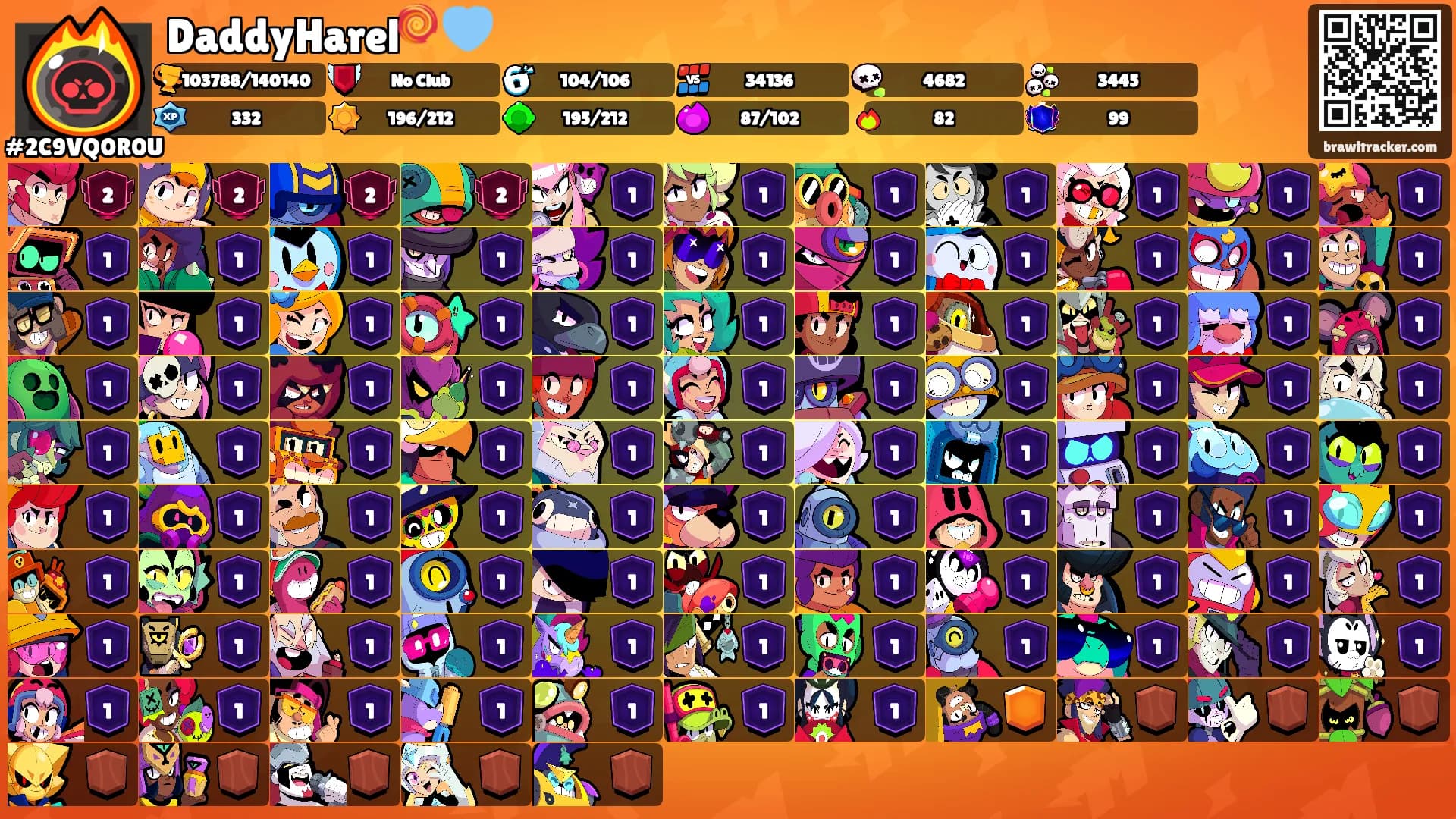 DaddyHarel🍭🩵's Ranks