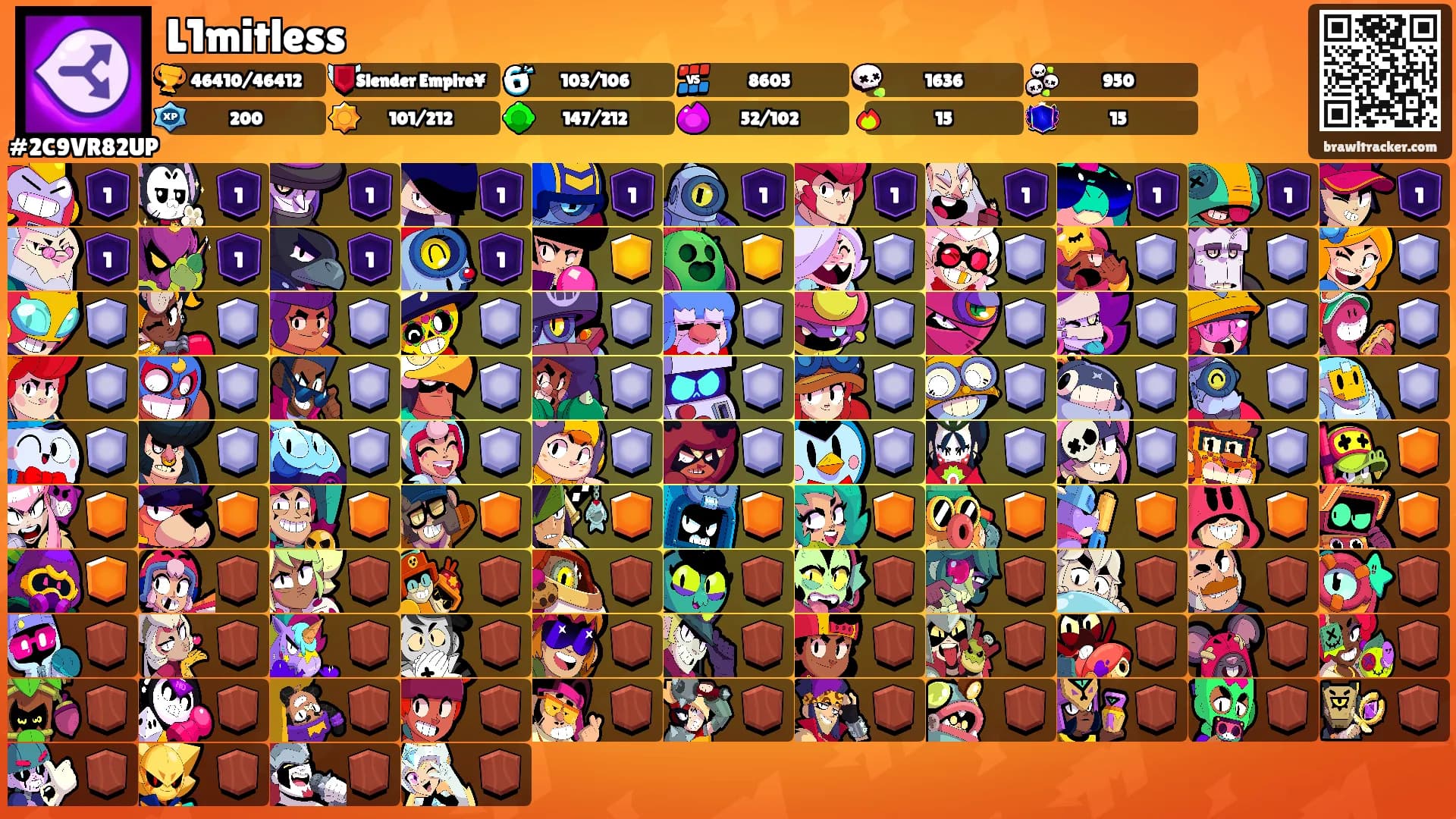 L1mitless's Ranks