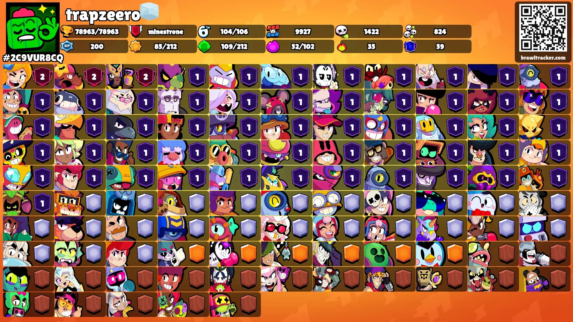 trapzeero🧊's Ranks