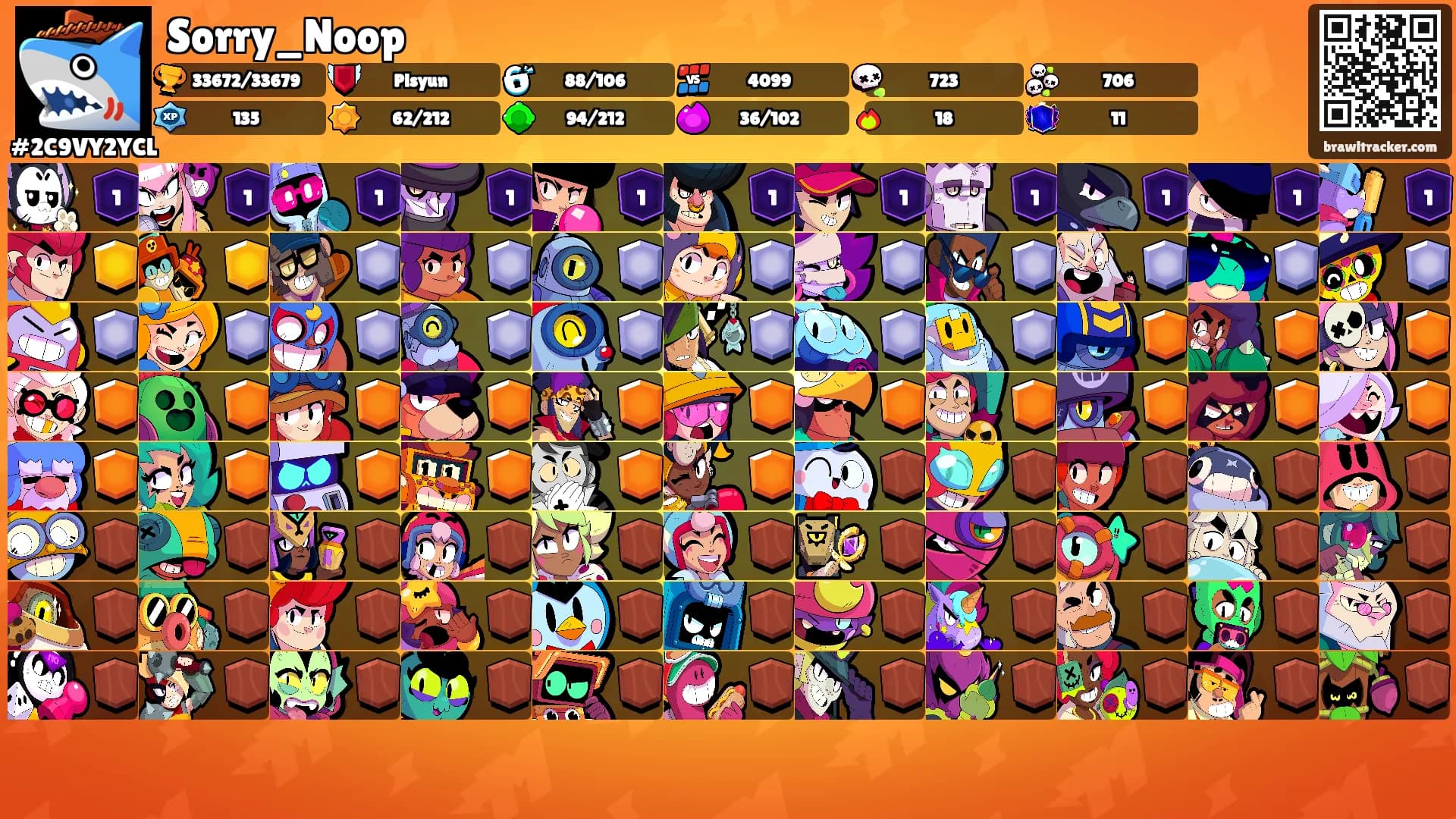 Sorry_Noop's Ranks