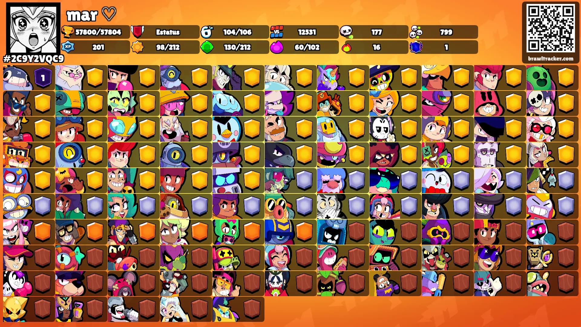 mar ⁠♡'s Ranks
