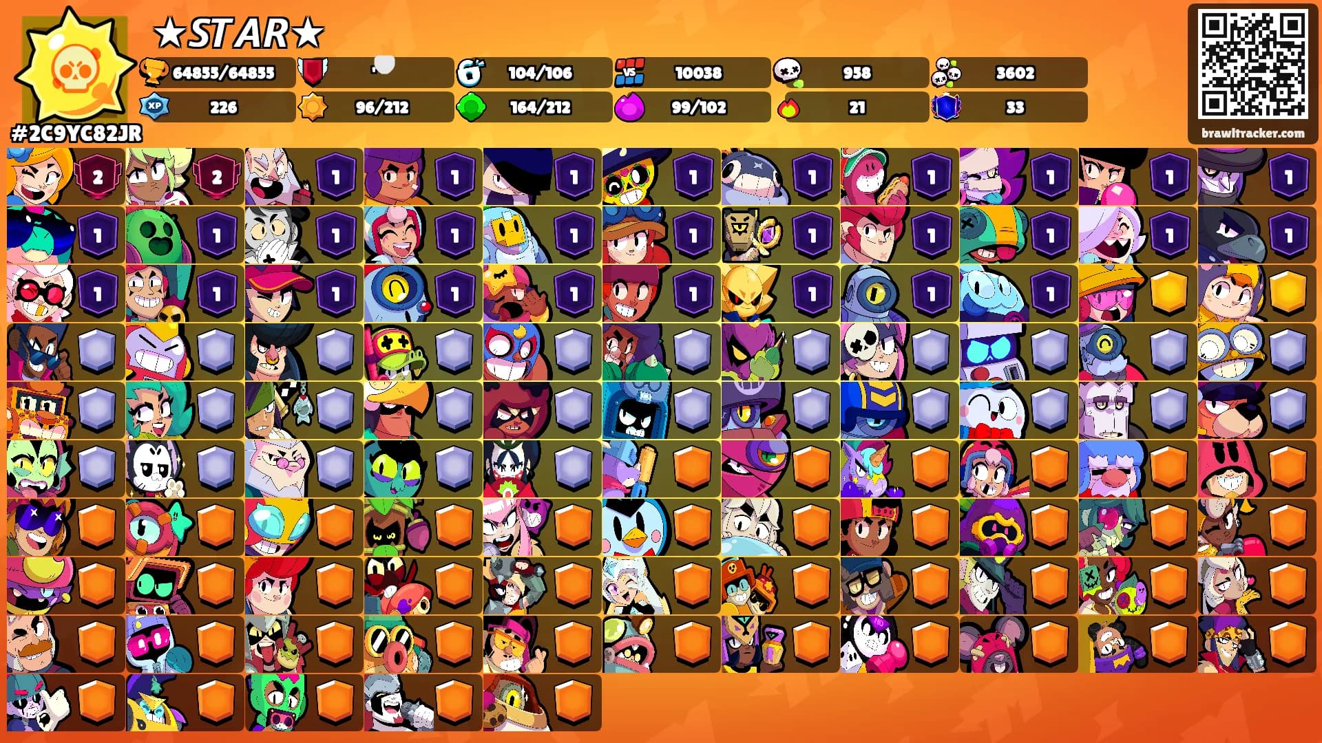 ★𝙎𝙏𝘼𝙍★'s Ranks