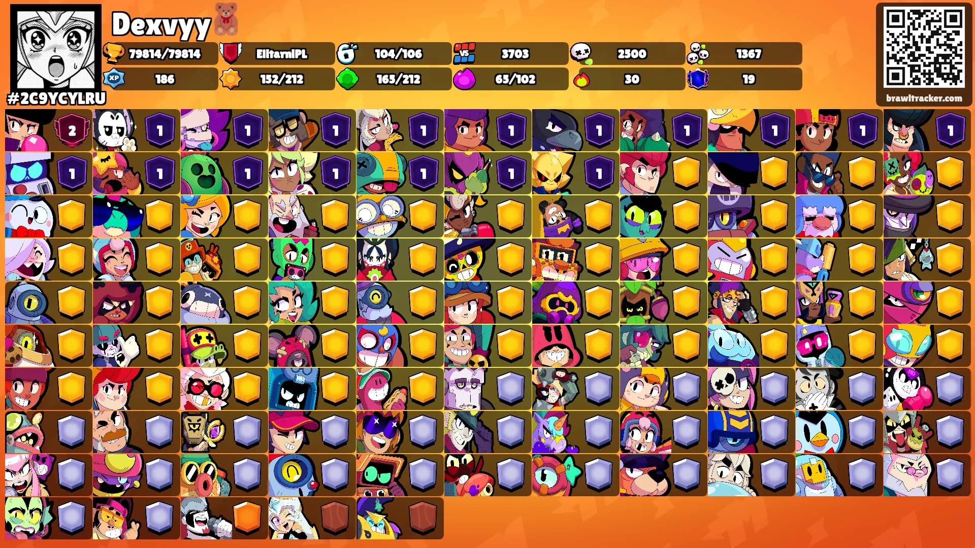 Dexvyy🧸's Ranks